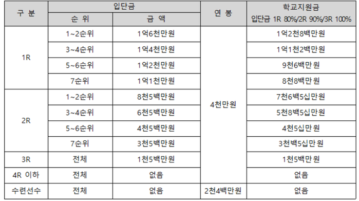 %EB%82%A8%EC%9E%90%EB%B6%80.png