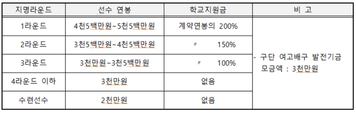 %EC%97%AC%EC%9E%90%EB%B6%80.png