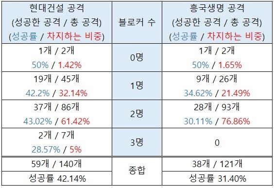 %EC%BA%A1%EC%B2%98.JPG